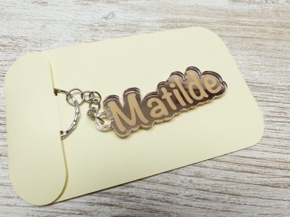 Llaveros personalizados metacrilato - Imagen 2